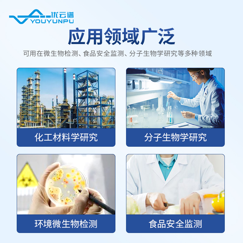 超微量紫外可見(jiàn)分光光度計(jì)