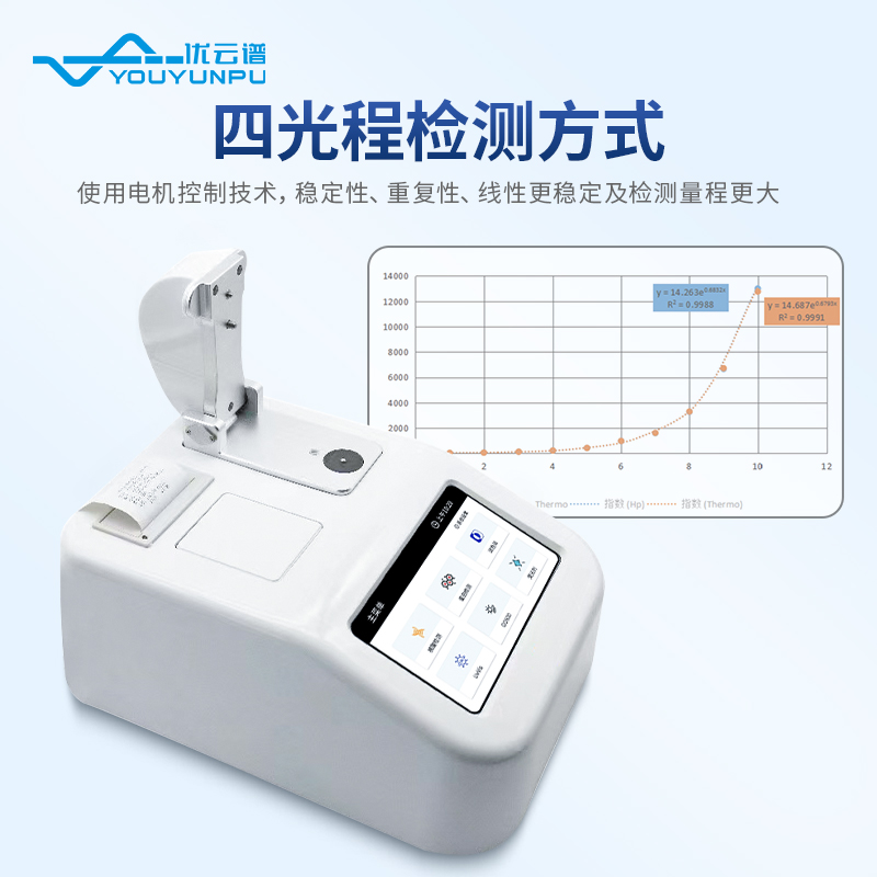 核酸蛋白測(cè)定儀