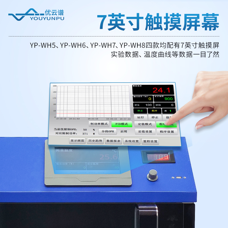 變頻微波化學反應(yīng)器