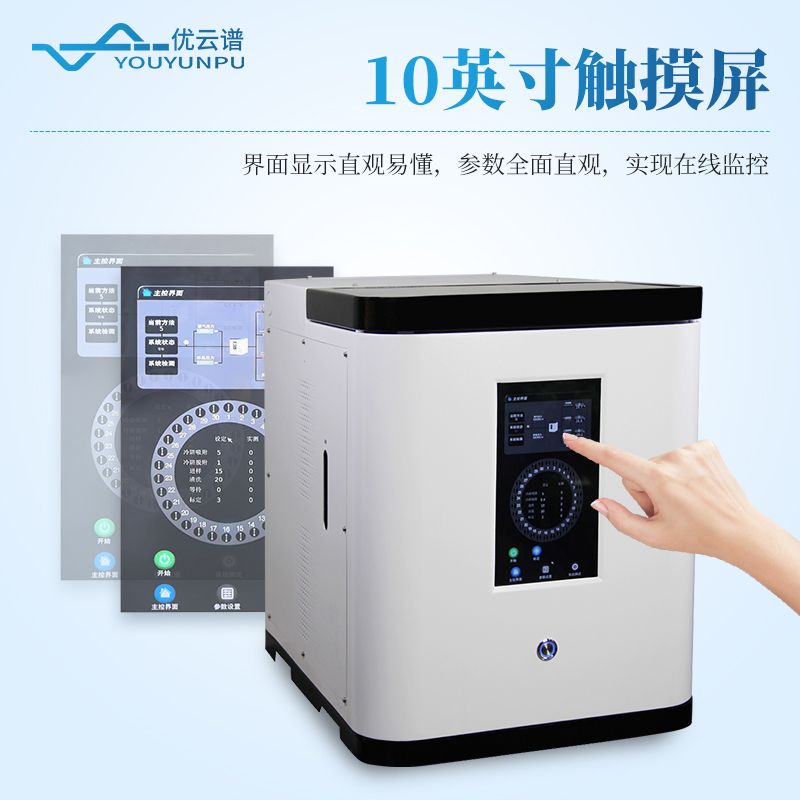 二次熱解析儀